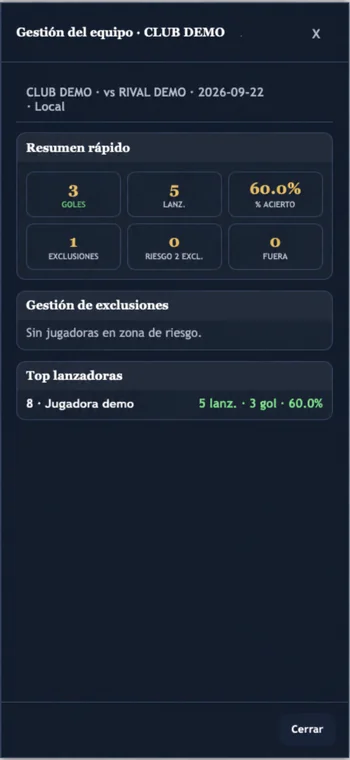 Entrenador/a · Gestión del equipo desde el móvil en WP Player Stats