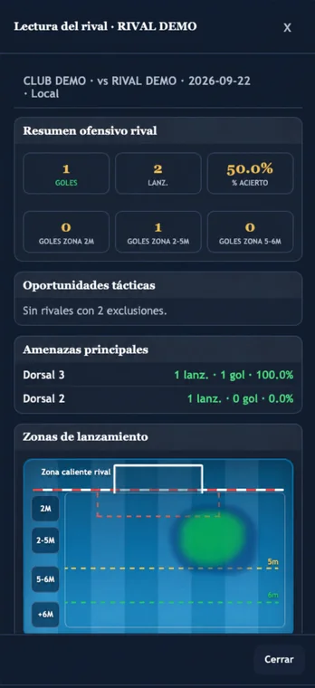 Entrenador/a · Lectura del rival desde el móvil en WP Player Stats
