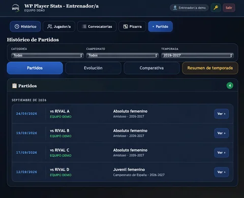 Entrenador/a · Pantalla principal en WP Player Stats
